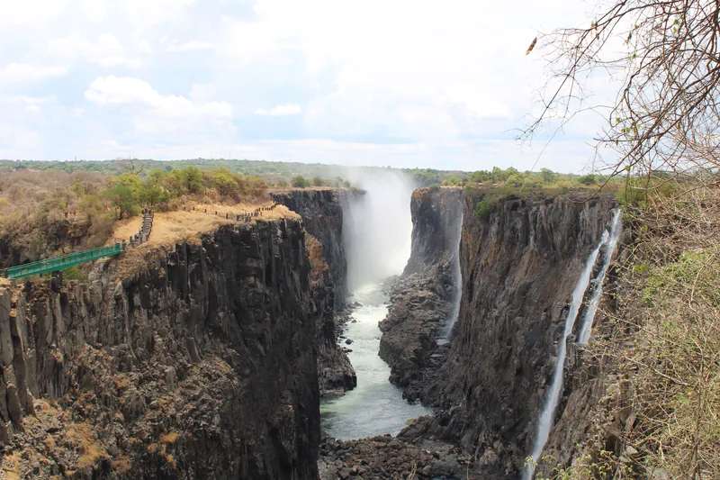 Livingstone & Victoria Falls