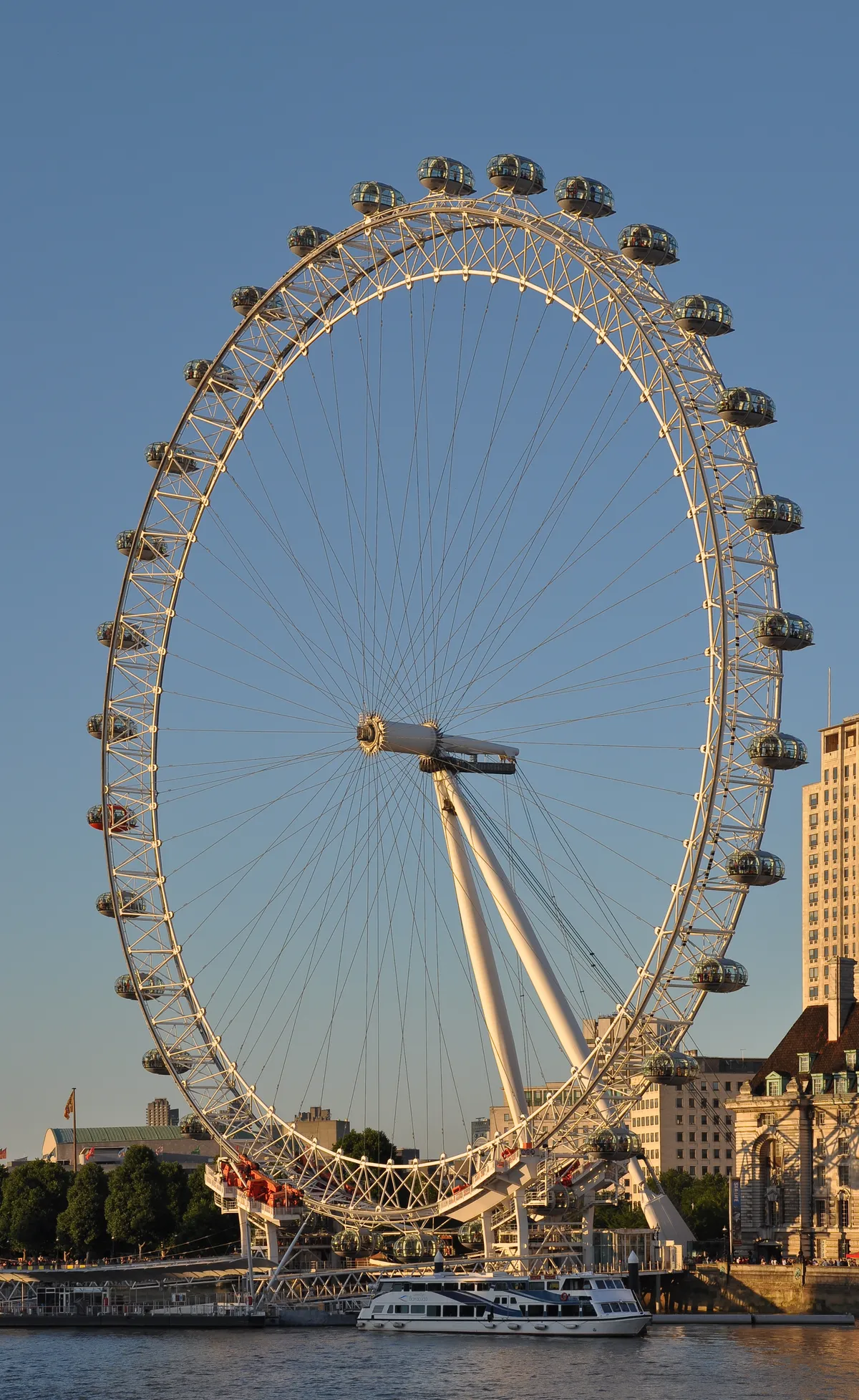 London travel 1